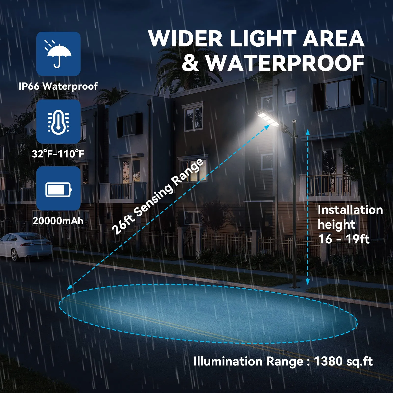 150W 200W solar street lights - ES03 Series