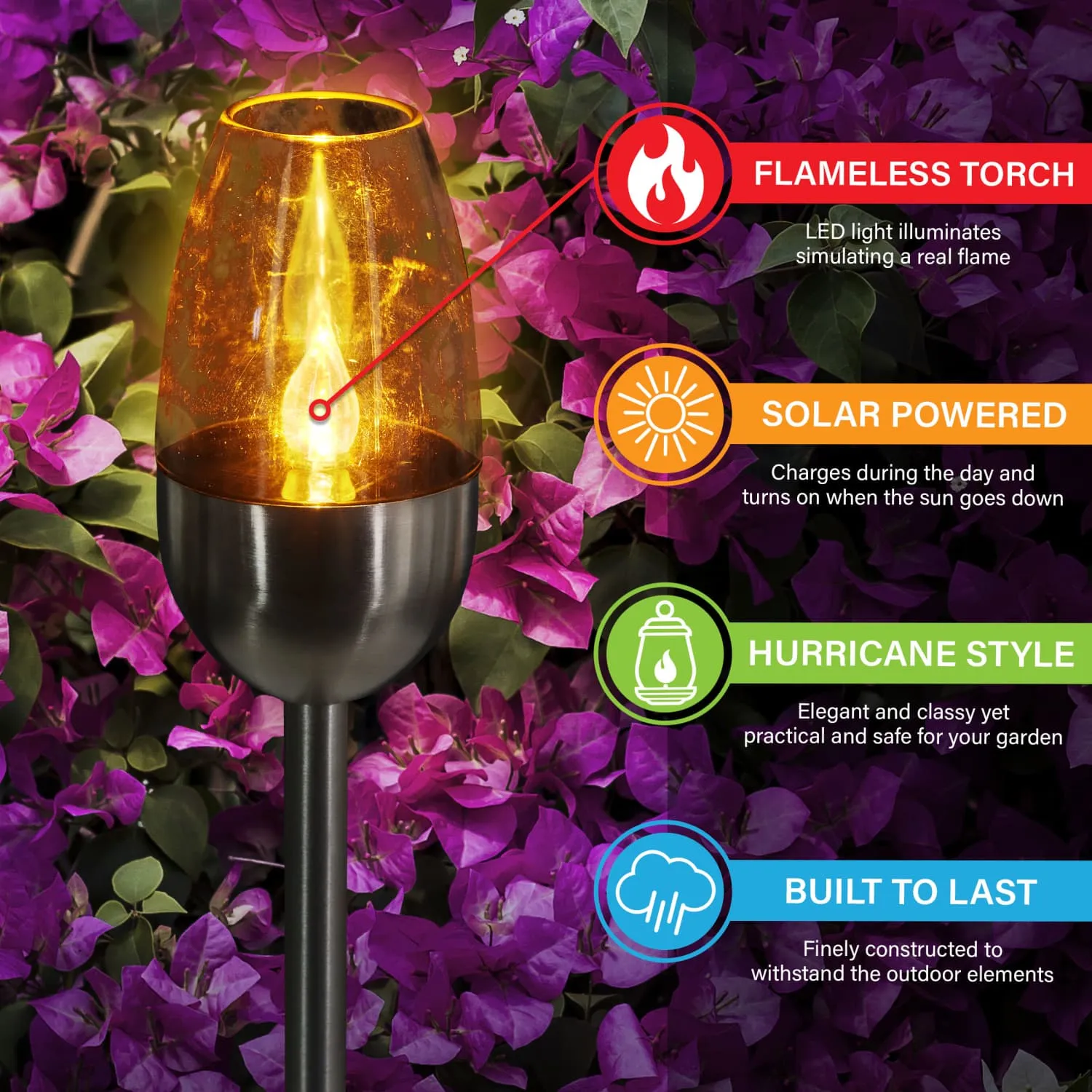 3 Piece Solar Candle Torch Stakes in Metal and Plastic, 2.5 by 15.5 Inches