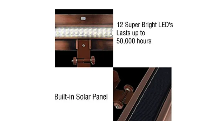 4 PACK: EcoThink - SOLAR POWERED Multipurpose Light - 3  usage types; Gutter, Stake and Mount,110 Lumen Light output - Ships Same/Next Day!