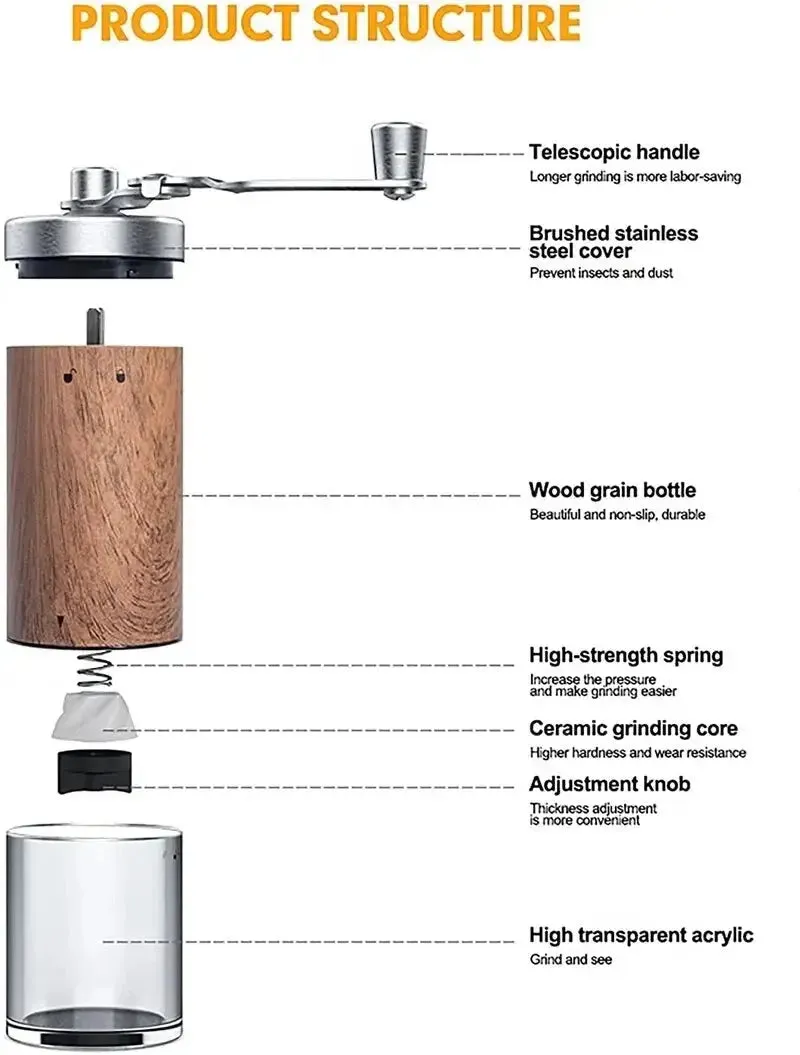 Coffee Manual Hand Grinder Portable Wood Grain Stainless Steel