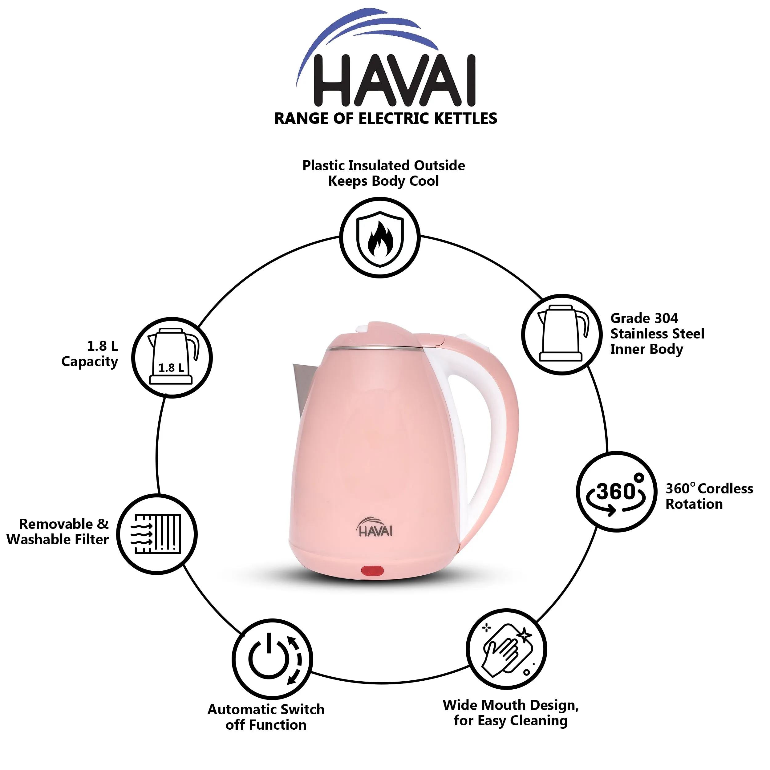 HAVAI Large Premium Electric Kettle 1.8L |Stainless Steel Inner Body | Auto Power Cut | Boil Dry Protection & Cool Touch Double Wall | Portable | 1500 Watts |1 Year Warranty - POWDER PINK