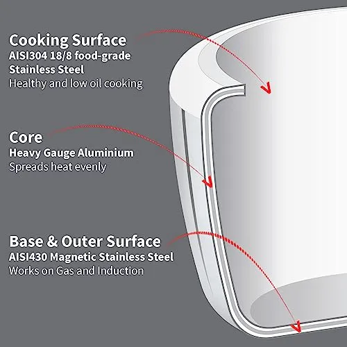 Hawkins 3.5 Litre Triply Stainless Steel Pressure Cooker, Inner Lid Cooker, Silver (HSST35)