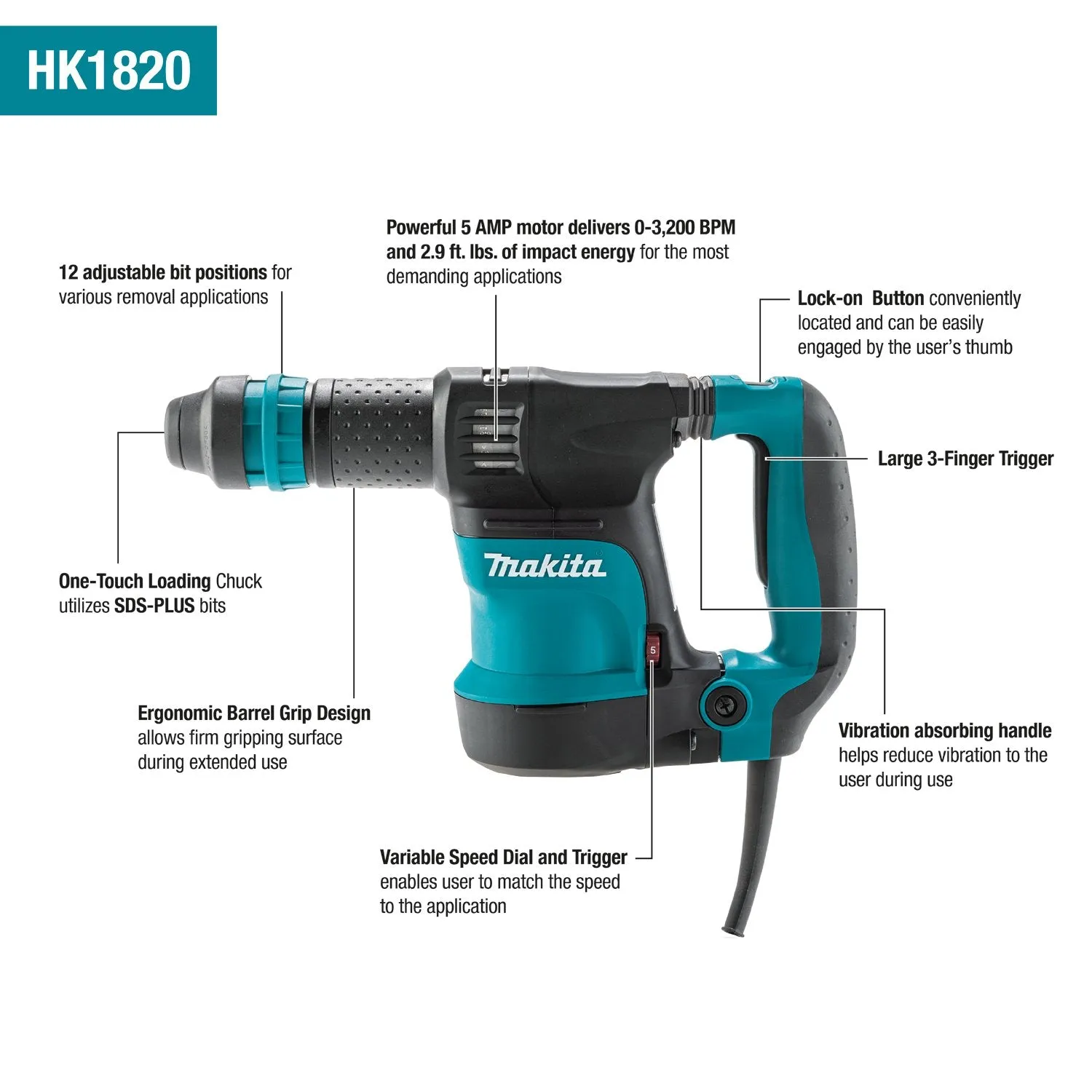 Makita (HK1820) SDS PLUS Power Scraper