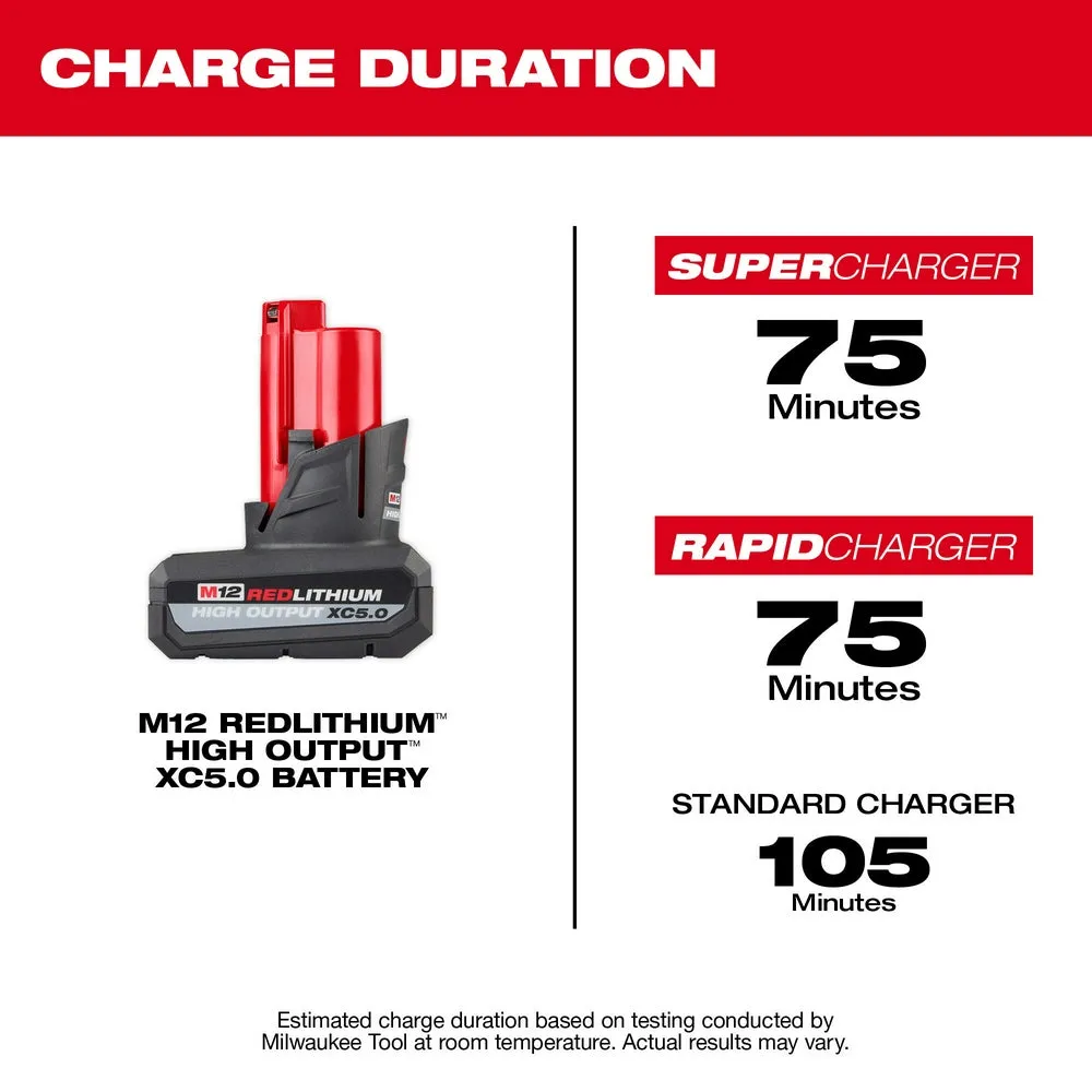 Milwaukee 2534-20x5 M12 12V Cordless Prunning Shears w/ 2 - M12 5AH Batteries