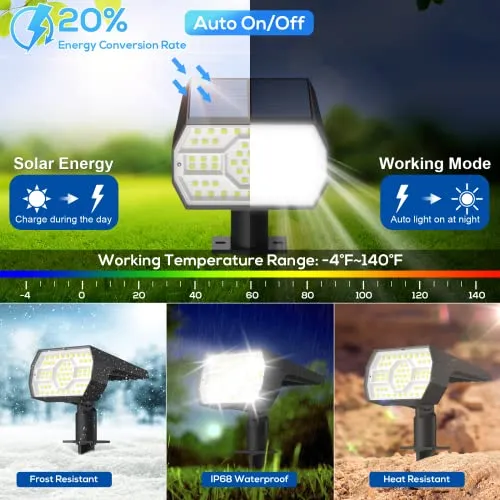 NYMPHY Solar Lights Outdoor Waterproof IP68, 56 LED 3 Lighting Modes Solar Powered Garden Yard Spot Solar Lights for Christmas Outside Landscape- 4 Pack (Cool White)