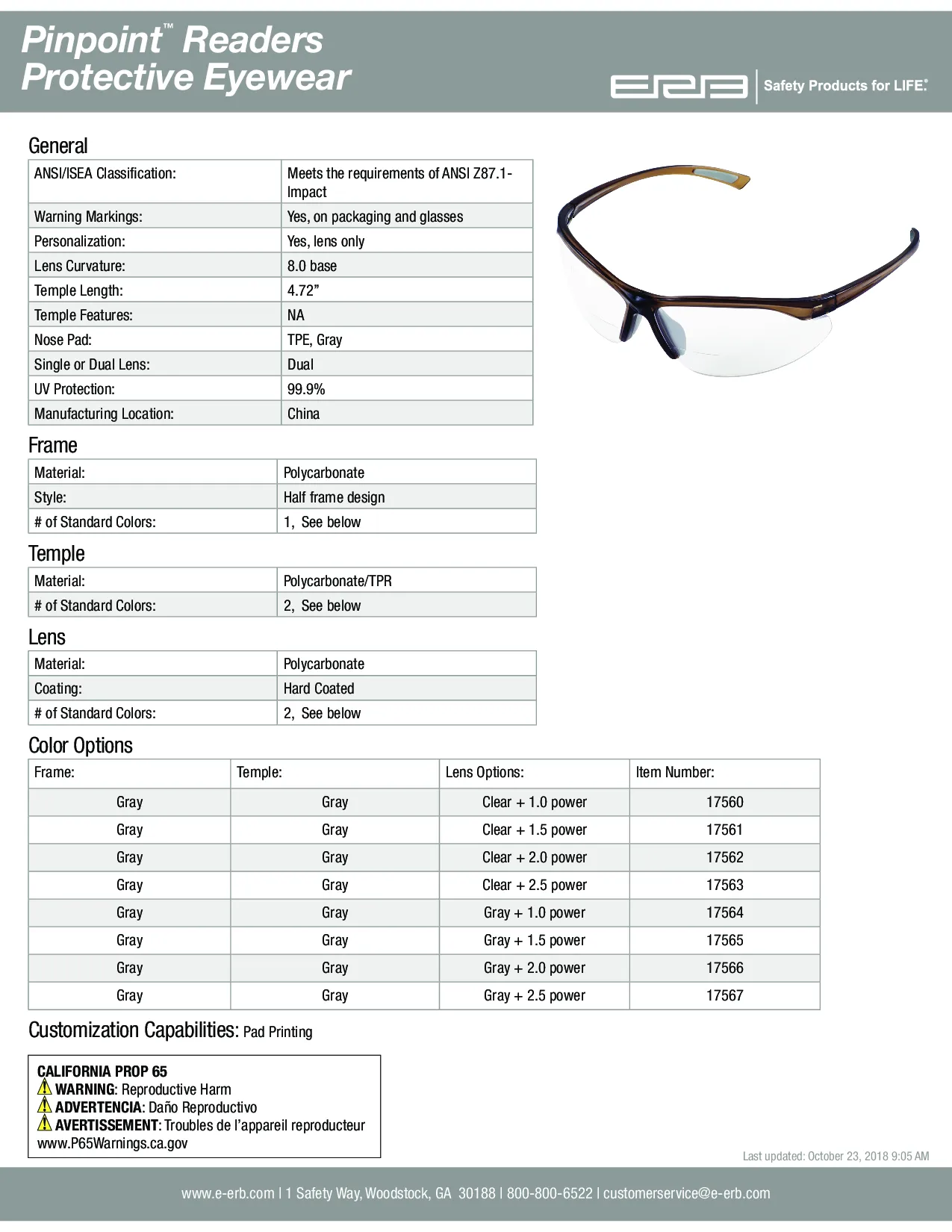 PINPOINT® Readers  1.0 Safety Glasses 1pc