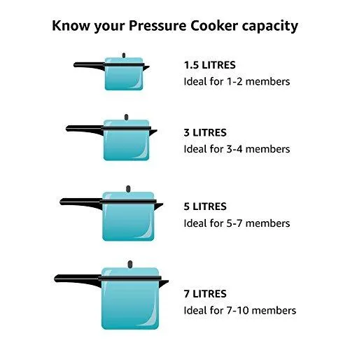 Prestige Deluxe Alpha Outer Lid Stainless Steel Pressure Cooker, 2 Litres, Silver