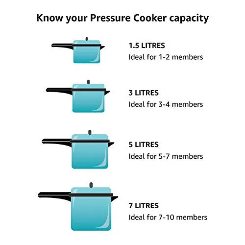 Prestige Deluxe Duo Plus Induction Base Aluminium Outer Lid Pressure Cooker (2 Litres, Black)