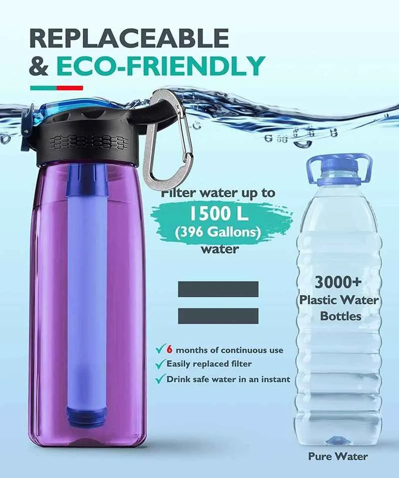 Purple Portable Water Filter Bottle