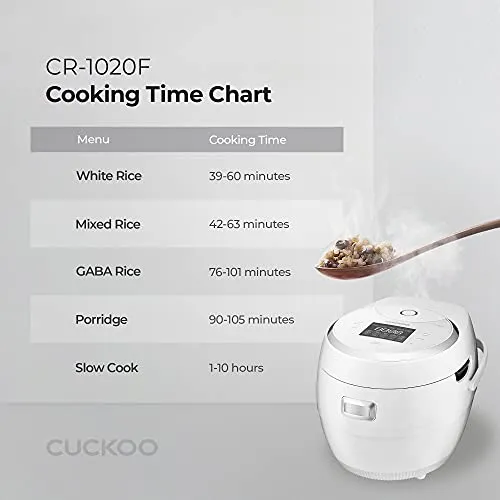 Refurbished 8-Cup Micom Rice Cooker (CR-0810F)