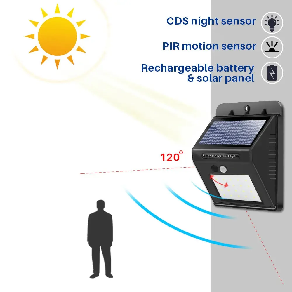 Waterproof 20 LED Solar Motion Sensor Wall Light-Waterproof Solar Light