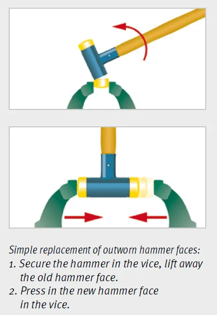 Wiha Dead-Blow Hammer With Steel Tube Shaft 50mm