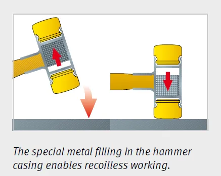 Wiha Dead-Blow Hammer With Steel Tube Shaft 50mm